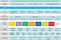 Key Stage 3 Curriculum 