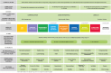 Key Stage 4 Curriculum 