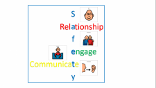 Recovery Curriculum