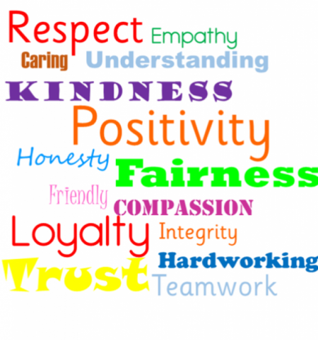 Core Values